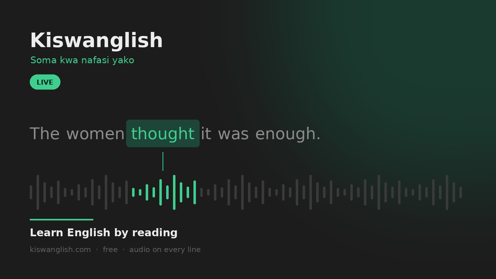 Kiswanglish cover: the sentence 'The women thought it was enough' with the word 'thought' highlighted in green, above an audio waveform lit under the same word.
